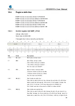 Preview for 608 page of GigaDevice Semiconductor GD32W515 Series User Manual