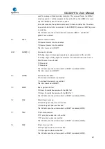 Preview for 611 page of GigaDevice Semiconductor GD32W515 Series User Manual