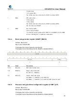 Preview for 616 page of GigaDevice Semiconductor GD32W515 Series User Manual