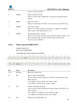 Preview for 619 page of GigaDevice Semiconductor GD32W515 Series User Manual