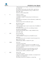 Preview for 622 page of GigaDevice Semiconductor GD32W515 Series User Manual