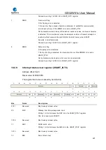 Preview for 623 page of GigaDevice Semiconductor GD32W515 Series User Manual