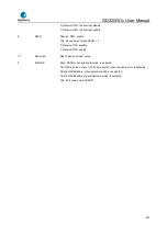 Preview for 627 page of GigaDevice Semiconductor GD32W515 Series User Manual