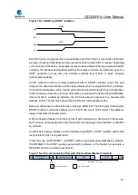 Preview for 631 page of GigaDevice Semiconductor GD32W515 Series User Manual