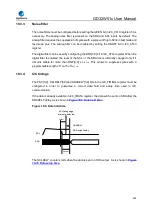 Preview for 633 page of GigaDevice Semiconductor GD32W515 Series User Manual