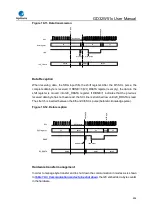 Preview for 636 page of GigaDevice Semiconductor GD32W515 Series User Manual