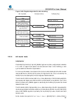 Preview for 643 page of GigaDevice Semiconductor GD32W515 Series User Manual