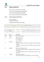 Preview for 655 page of GigaDevice Semiconductor GD32W515 Series User Manual