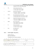 Preview for 657 page of GigaDevice Semiconductor GD32W515 Series User Manual