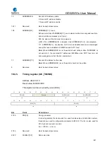 Preview for 661 page of GigaDevice Semiconductor GD32W515 Series User Manual