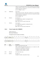 Preview for 662 page of GigaDevice Semiconductor GD32W515 Series User Manual