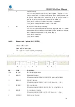 Preview for 666 page of GigaDevice Semiconductor GD32W515 Series User Manual