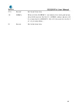 Preview for 669 page of GigaDevice Semiconductor GD32W515 Series User Manual