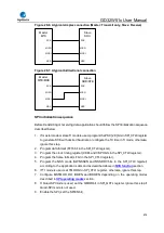 Preview for 676 page of GigaDevice Semiconductor GD32W515 Series User Manual