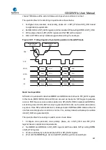 Preview for 680 page of GigaDevice Semiconductor GD32W515 Series User Manual