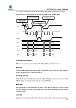 Preview for 681 page of GigaDevice Semiconductor GD32W515 Series User Manual