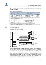 Preview for 684 page of GigaDevice Semiconductor GD32W515 Series User Manual