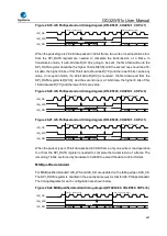 Preview for 687 page of GigaDevice Semiconductor GD32W515 Series User Manual