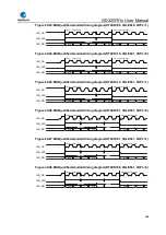 Preview for 688 page of GigaDevice Semiconductor GD32W515 Series User Manual