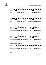 Preview for 691 page of GigaDevice Semiconductor GD32W515 Series User Manual