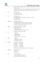 Preview for 701 page of GigaDevice Semiconductor GD32W515 Series User Manual