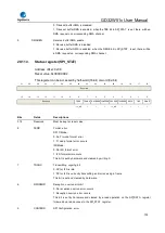 Preview for 703 page of GigaDevice Semiconductor GD32W515 Series User Manual