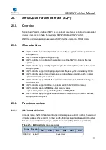 Preview for 711 page of GigaDevice Semiconductor GD32W515 Series User Manual