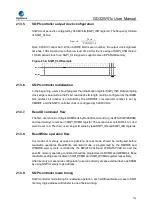 Preview for 714 page of GigaDevice Semiconductor GD32W515 Series User Manual