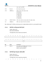 Preview for 719 page of GigaDevice Semiconductor GD32W515 Series User Manual