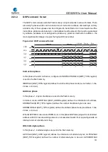 Preview for 723 page of GigaDevice Semiconductor GD32W515 Series User Manual