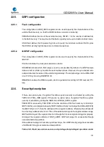 Preview for 729 page of GigaDevice Semiconductor GD32W515 Series User Manual