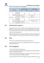 Preview for 730 page of GigaDevice Semiconductor GD32W515 Series User Manual