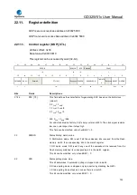 Preview for 732 page of GigaDevice Semiconductor GD32W515 Series User Manual