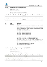 Preview for 738 page of GigaDevice Semiconductor GD32W515 Series User Manual