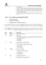 Preview for 742 page of GigaDevice Semiconductor GD32W515 Series User Manual