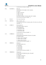 Preview for 746 page of GigaDevice Semiconductor GD32W515 Series User Manual