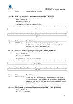 Preview for 751 page of GigaDevice Semiconductor GD32W515 Series User Manual