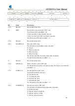 Preview for 754 page of GigaDevice Semiconductor GD32W515 Series User Manual