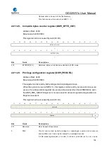 Preview for 756 page of GigaDevice Semiconductor GD32W515 Series User Manual