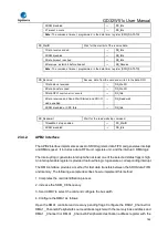 Preview for 765 page of GigaDevice Semiconductor GD32W515 Series User Manual