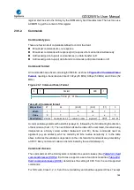 Preview for 768 page of GigaDevice Semiconductor GD32W515 Series User Manual