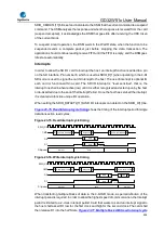 Preview for 804 page of GigaDevice Semiconductor GD32W515 Series User Manual