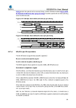 Preview for 805 page of GigaDevice Semiconductor GD32W515 Series User Manual