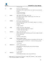 Preview for 810 page of GigaDevice Semiconductor GD32W515 Series User Manual