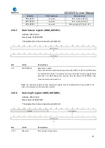 Preview for 812 page of GigaDevice Semiconductor GD32W515 Series User Manual