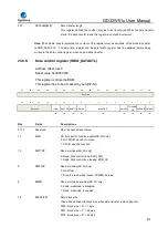 Preview for 813 page of GigaDevice Semiconductor GD32W515 Series User Manual