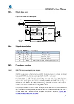 Preview for 822 page of GigaDevice Semiconductor GD32W515 Series User Manual