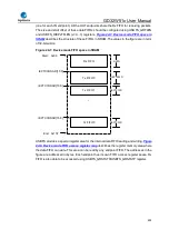 Preview for 830 page of GigaDevice Semiconductor GD32W515 Series User Manual