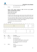 Preview for 851 page of GigaDevice Semiconductor GD32W515 Series User Manual