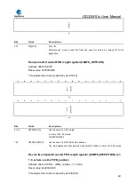 Preview for 857 page of GigaDevice Semiconductor GD32W515 Series User Manual